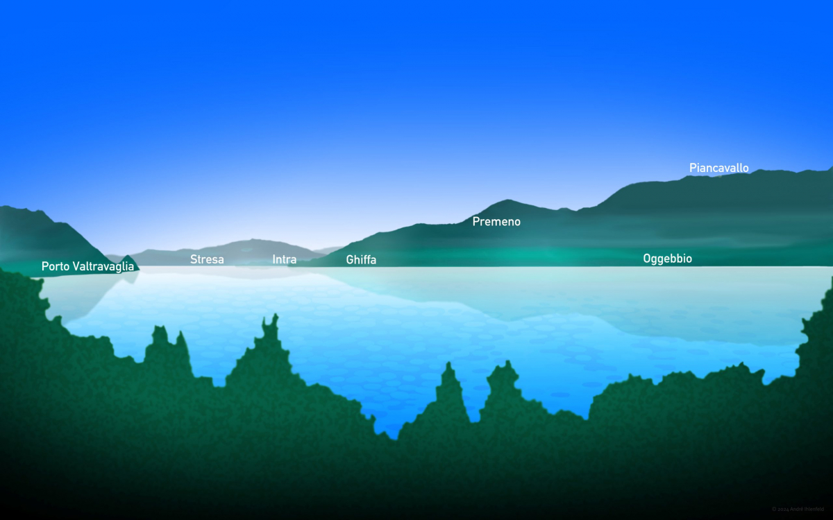 lago maggiore luoghi